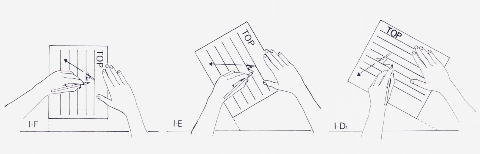 Vänsterhänt skrivning Foto: Illustration i Venstrehendte barn i skolen