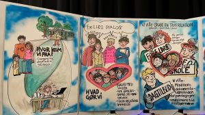 Kommune-Danmark skal forene frihed og kontrol